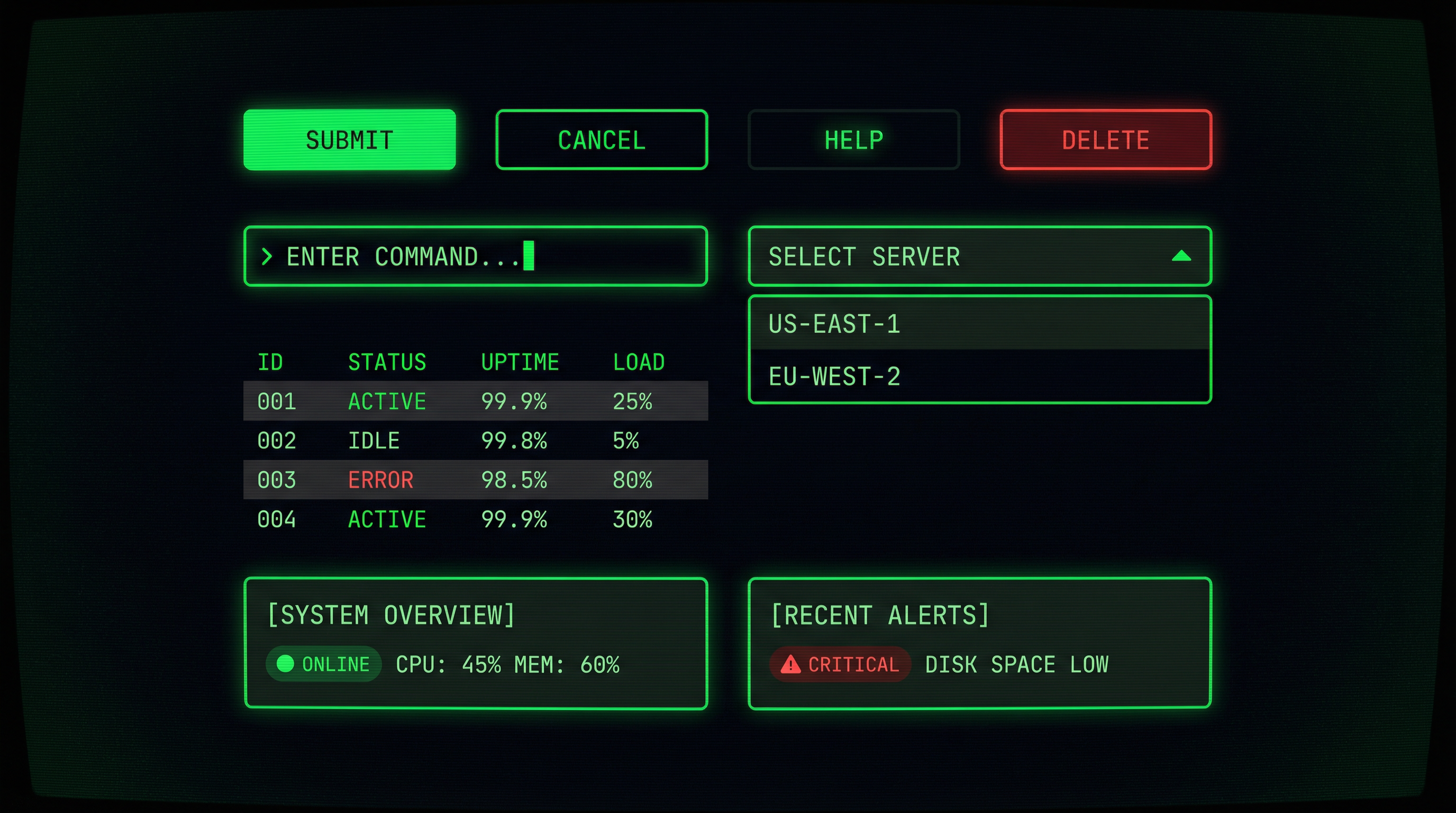 Terminal.css — complete component grid